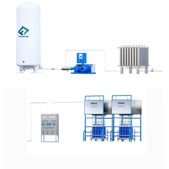 Customized ASME Standard T75 Cryogenic Liquid ISO Tank Container 20FT ISO Tank